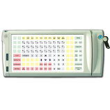 Programmable protected keyboard LPOS-128P with touch key and card reader